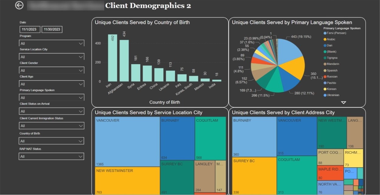 crm